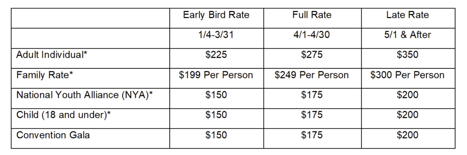 convention rates